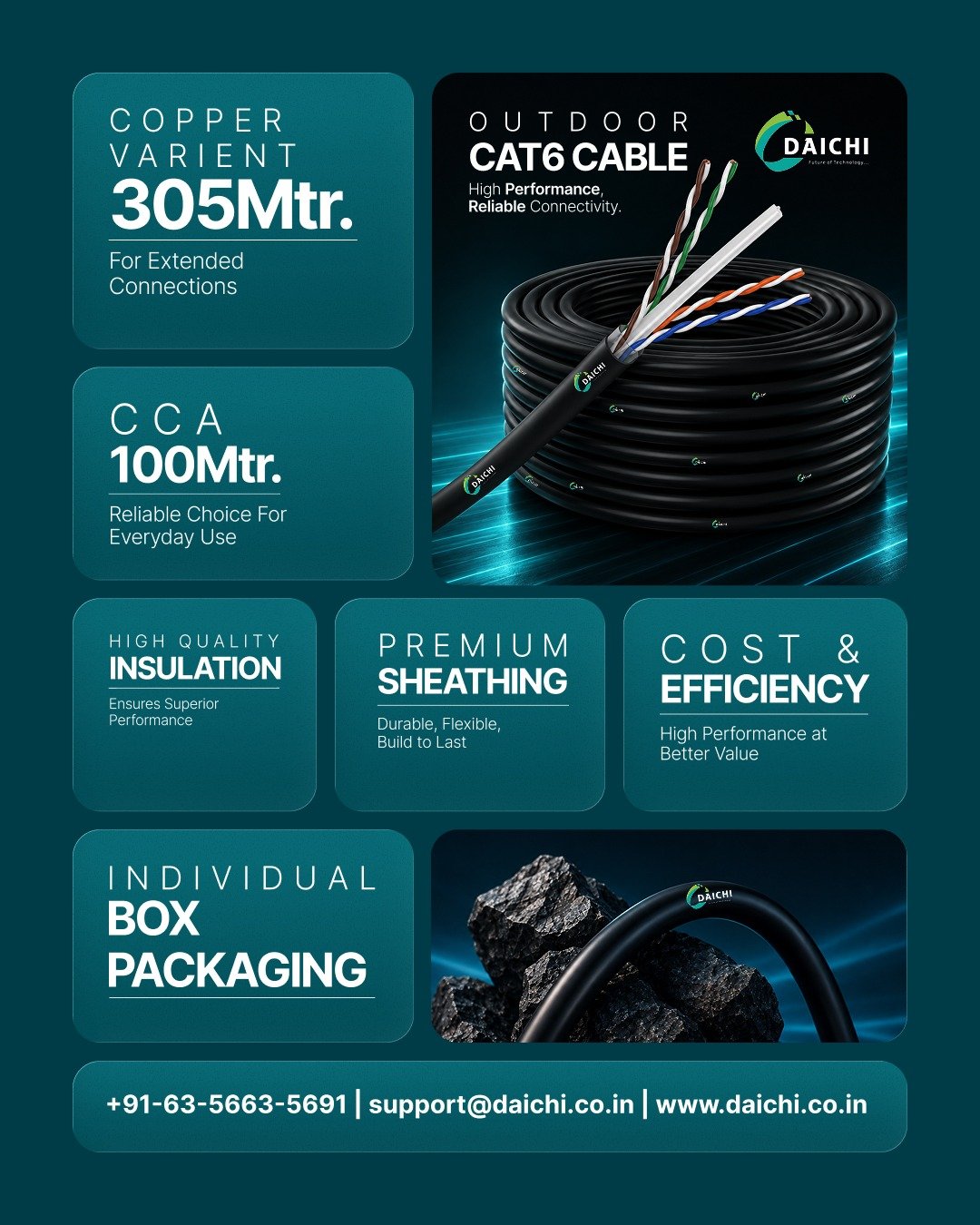 CAT6 Cable